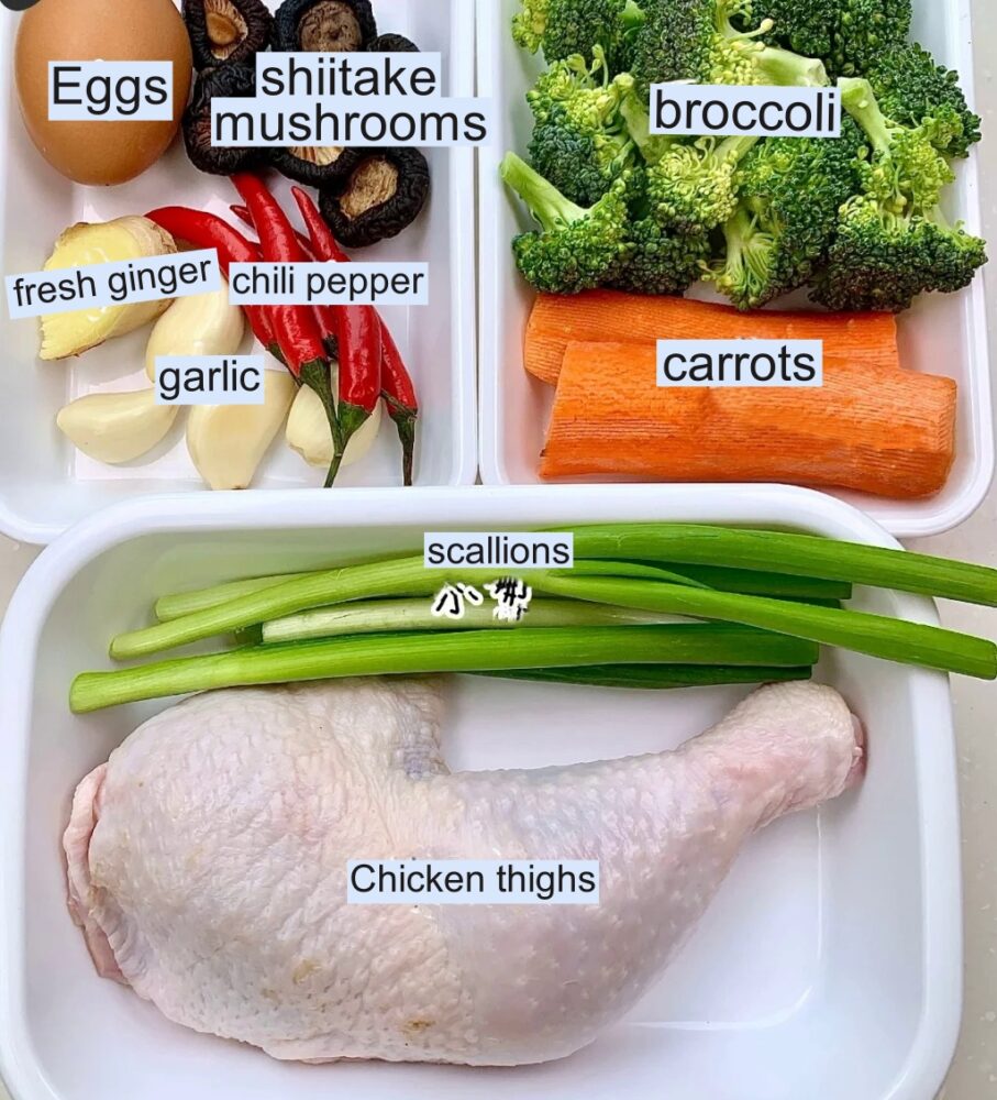 Weight Loss Routine